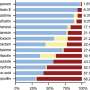 Tackling the threat of drug-resistant E. coli in China